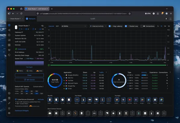 UniFi controller dashboard